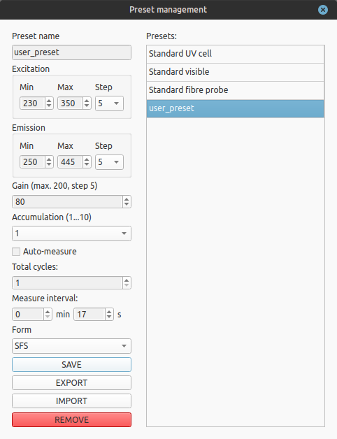 Define your own measurement presets