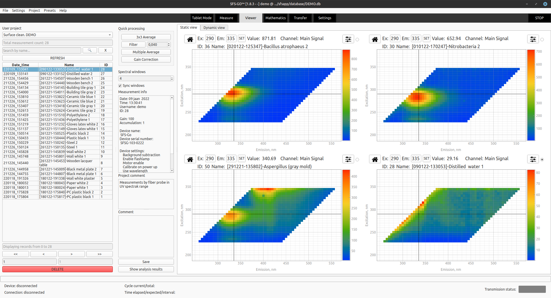 Compare multiple spectra on a single page