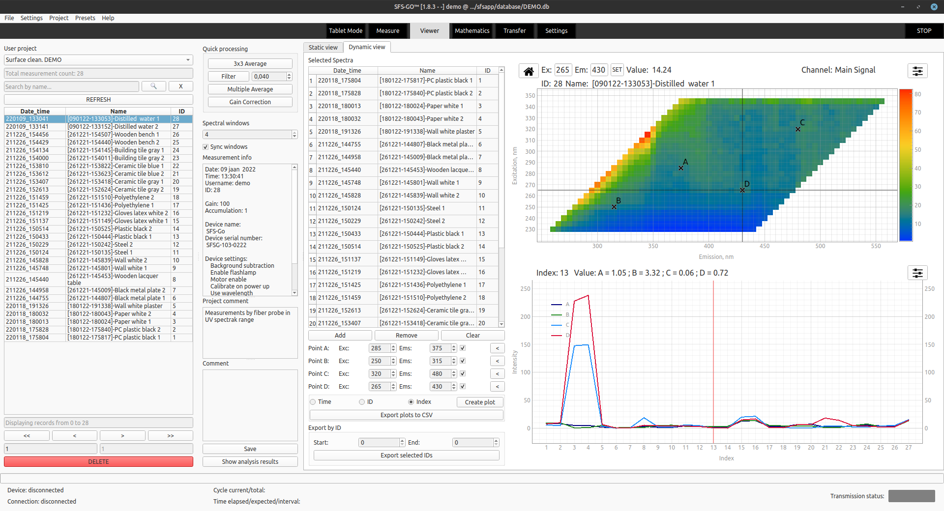 Observe the changes in a sample over time